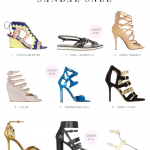 Designer Sandal Sale (under $150 too)