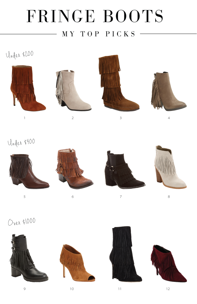 low fringe boots