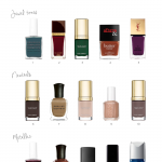 Fall 2015 Nail Trends