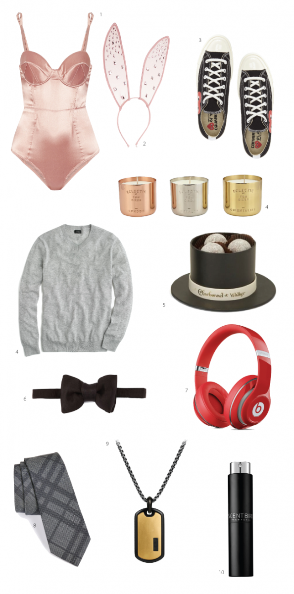 Mens-Valentine-Gift-Guide