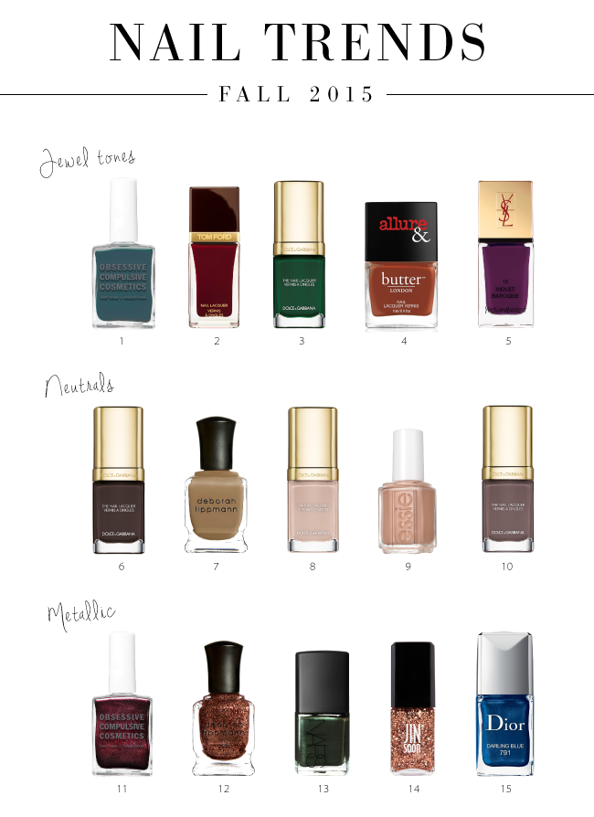 Fall 2015 Nail Trends • The Fashion Fuse